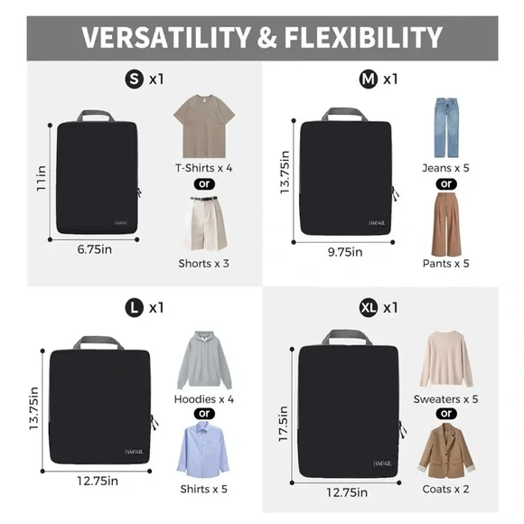 BAGAIL 2x4 Set Compression Packing Cubes Travel Expandable Packing Organizers - Picture 2 of 7